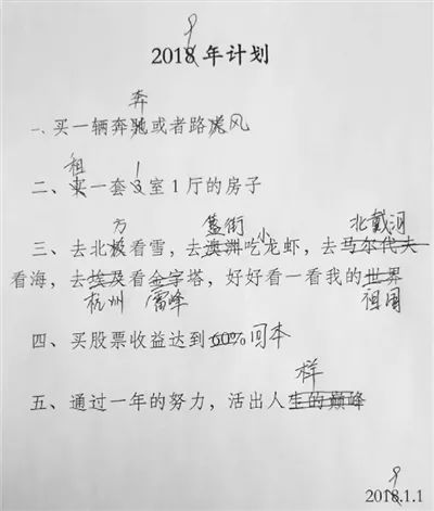 為什麼我們的新年立志最後都不了了之 健康 第1張