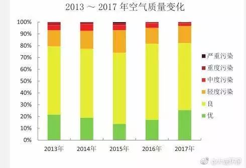 万元gdp综合能耗_点线面的综合构成图片(2)