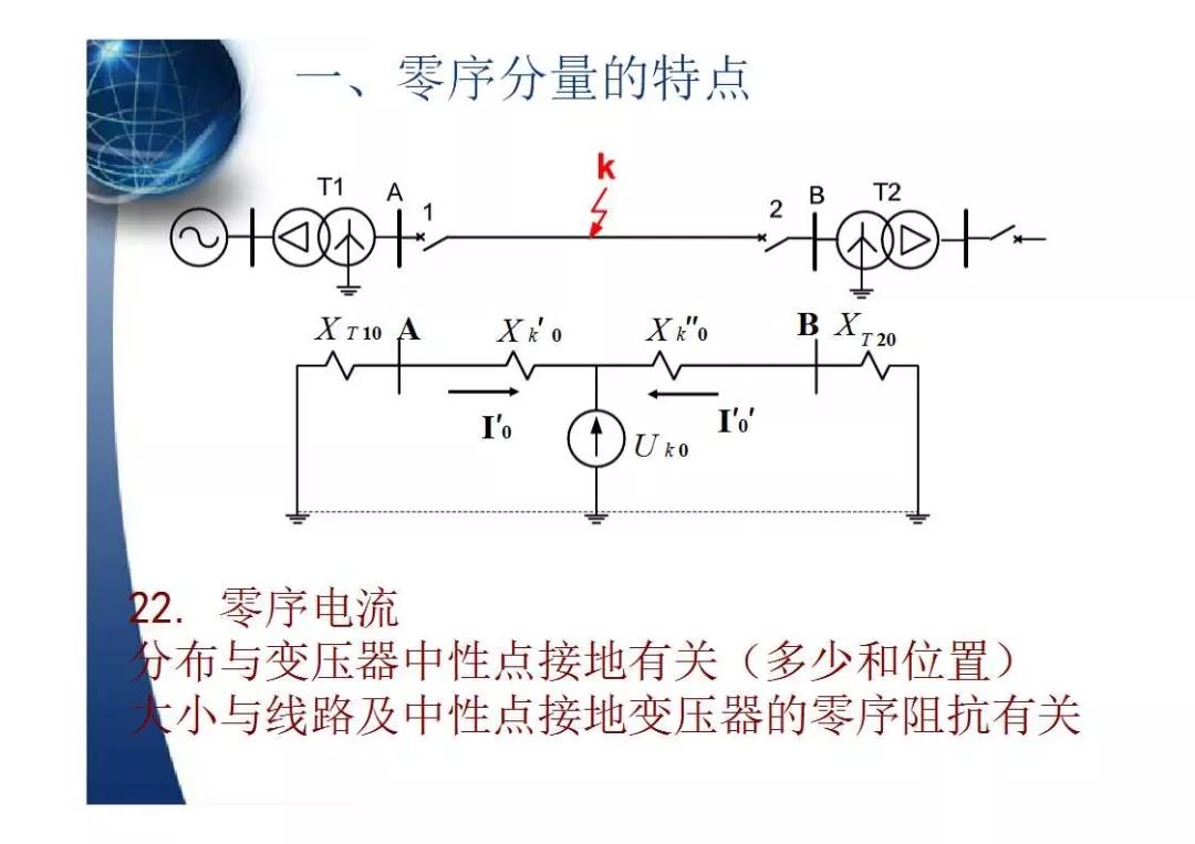 继电保护基本原理是什么_继电保护原理结构图