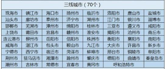 2018中国少数民族人口排行_中国人口图片(2)