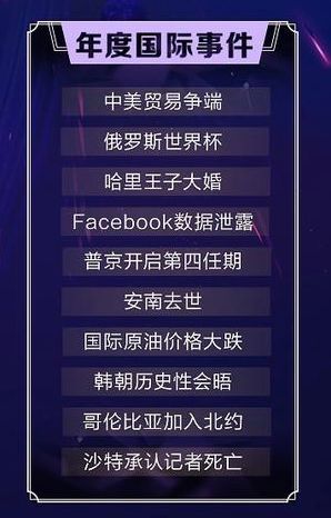 2018無法撤回...但Google百度都說「這一年人間值得」 科技 第9張