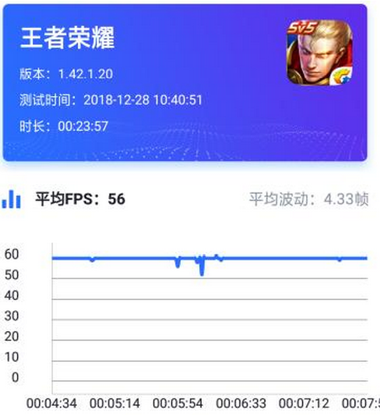 年末大較量之偶像實力派，OPPO K1和榮耀10青春版誰與爭鋒 科技 第12張