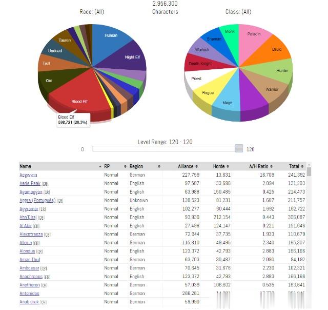 网吧人口_不上网的未成年做什么(2)