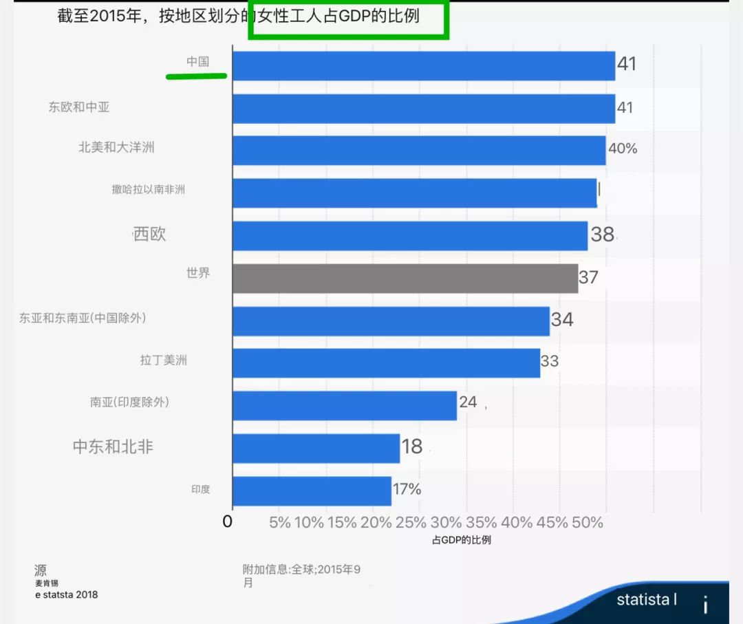 主播GDP_韩国女主播米娜最新 最新韩国女主播 谦儿2016主播真实照片 3(2)