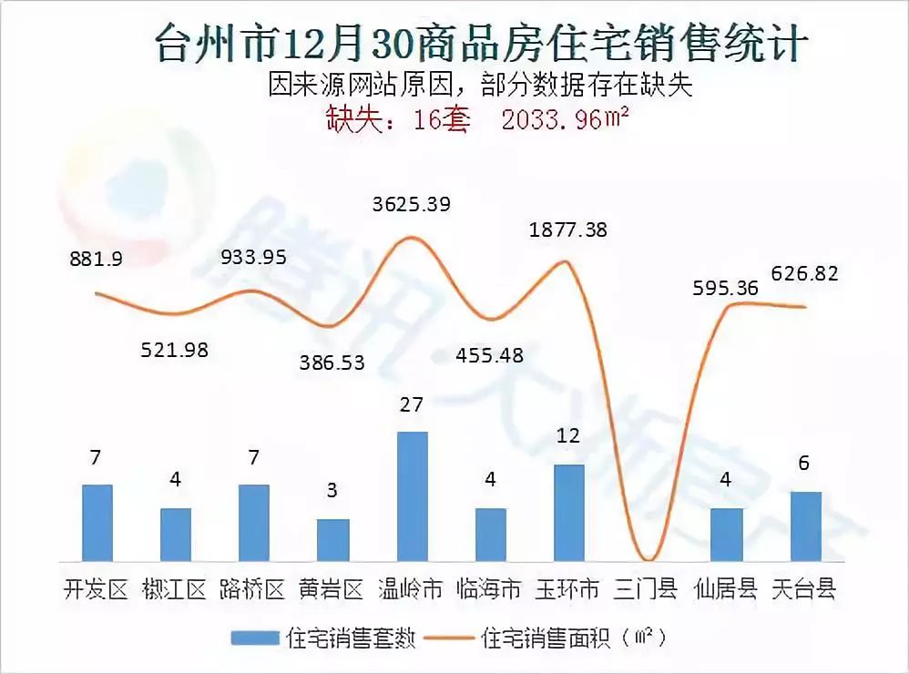 温岭市石粘人口_玉石原石(2)