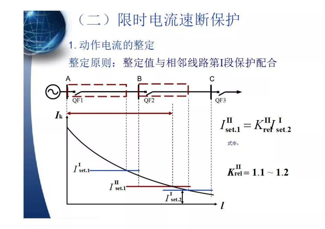 继电保护的基本原理是什么_继电保护原理结构图