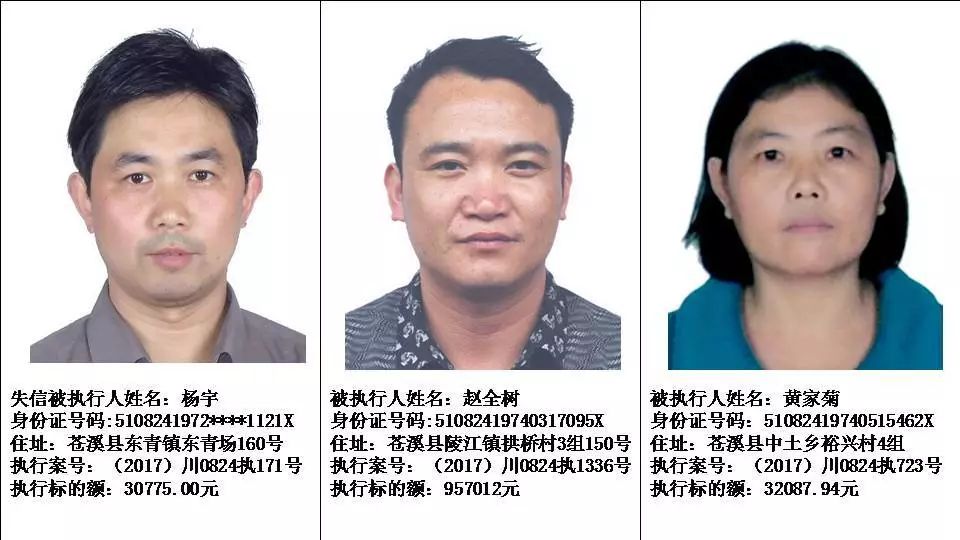 广元这65人被列入黑名单!