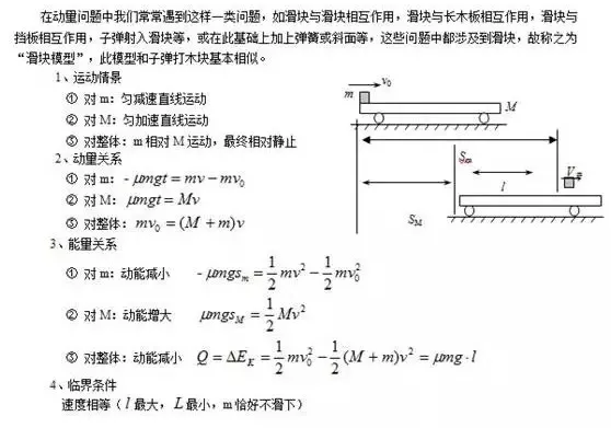 人口模型笔记_中国人口网课笔记