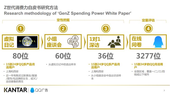 今日頭條欲推社交APP、攜程進軍短視頻領域、LV在抖音投放廣告...|上周發生了什麼 科技 第22張