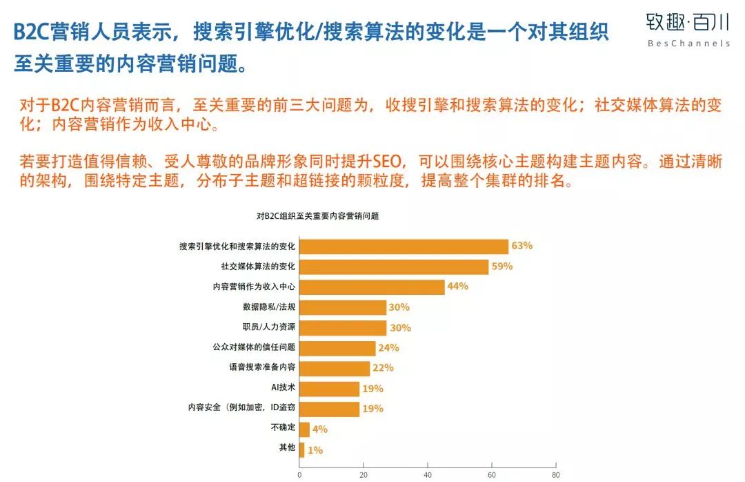 今日頭條欲推社交APP、攜程進軍短視頻領域、LV在抖音投放廣告...|上周發生了什麼 科技 第15張