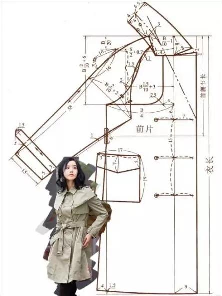 双排扣插肩袖女式风衣的图纸及工艺要求