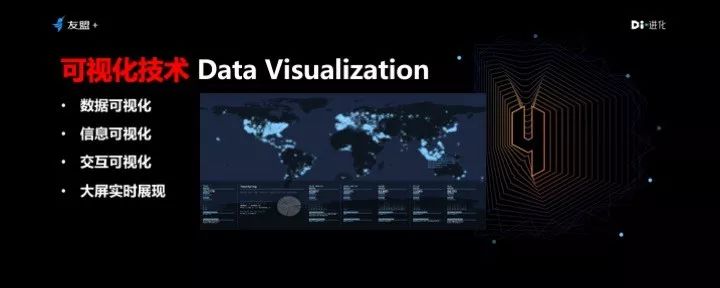 知識分享 | 我的-大數據2025-之預測：人工智能 科技 第40張