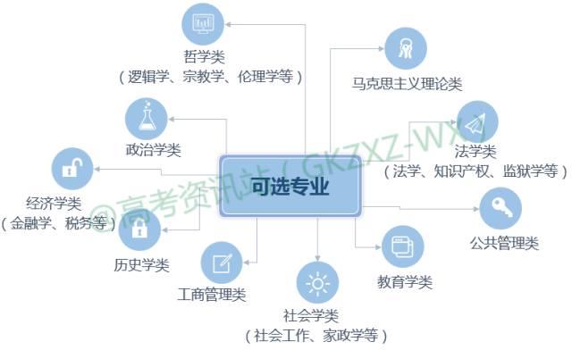 人口资源环境与发展之间的关系_人口资源环境与发展(2)