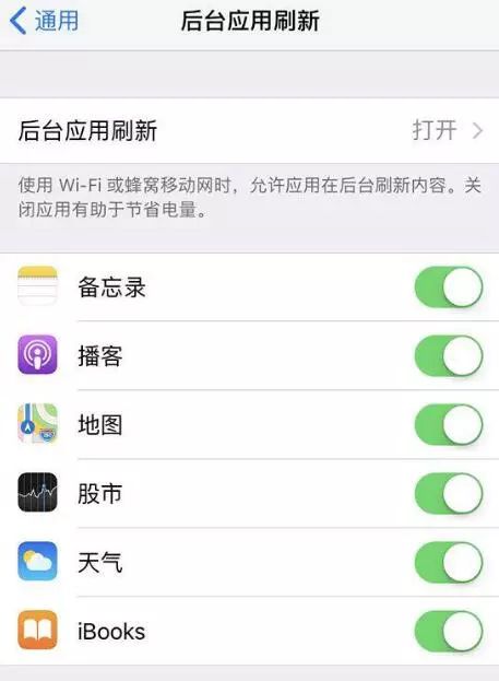 【每日一技】管理好 iPhone 的這些功能，既省電又省流量 科技 第3張