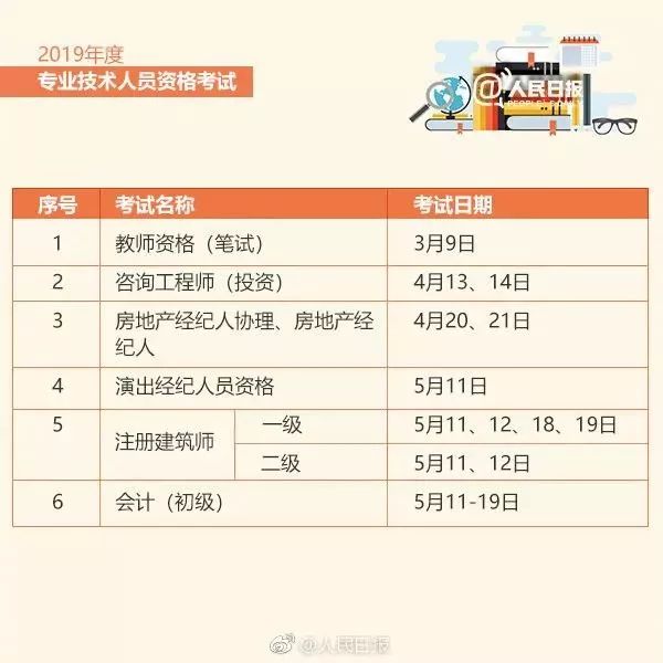 景德镇2019年常住人口_景德镇市区人口分析图(2)