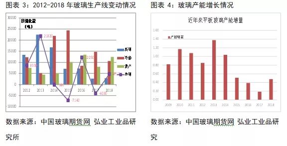 人口增长迅速带来的不利影响_带来好运的微信头像(3)