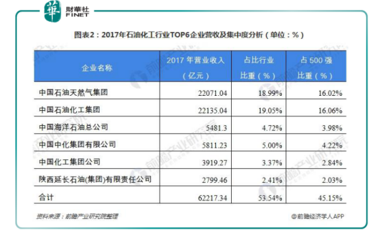 中化集团GDP_中化集团农药产品图片