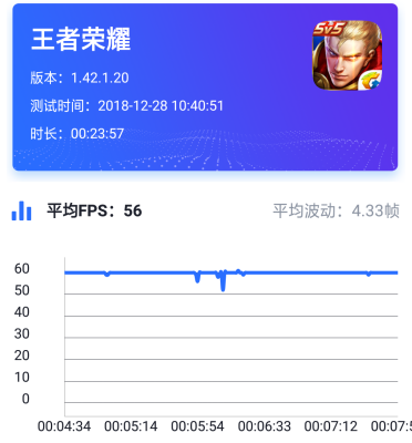 OPPO K1與榮耀10青春版全面對決，你更中意哪一款？ 科技 第23張