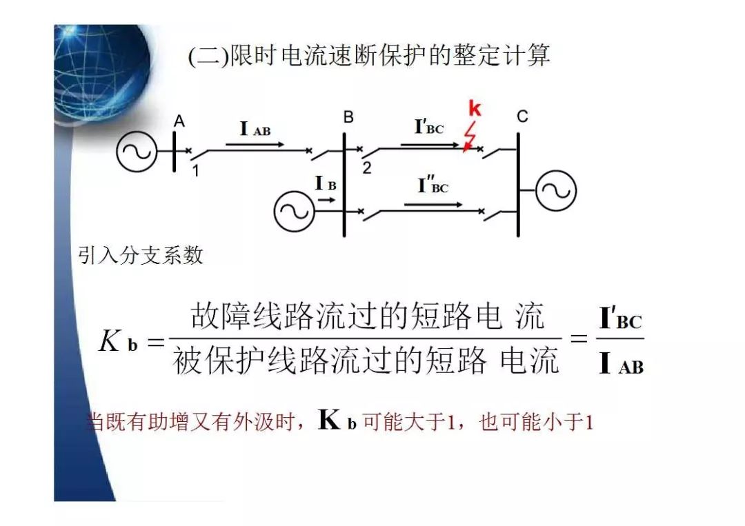 继电保护基本原理是什么_继电保护原理结构图