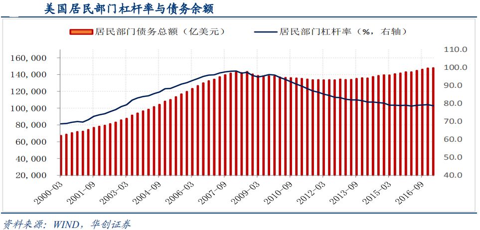 全球GDP两年可能损失9万亿美元(2)