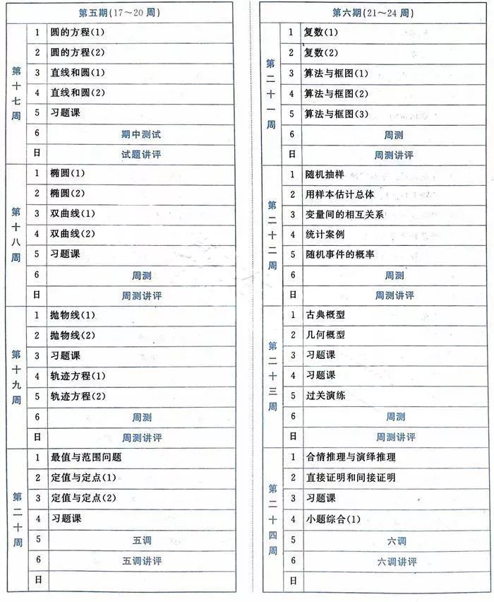 衡水中学2019高考一轮复习进度表最新课程表