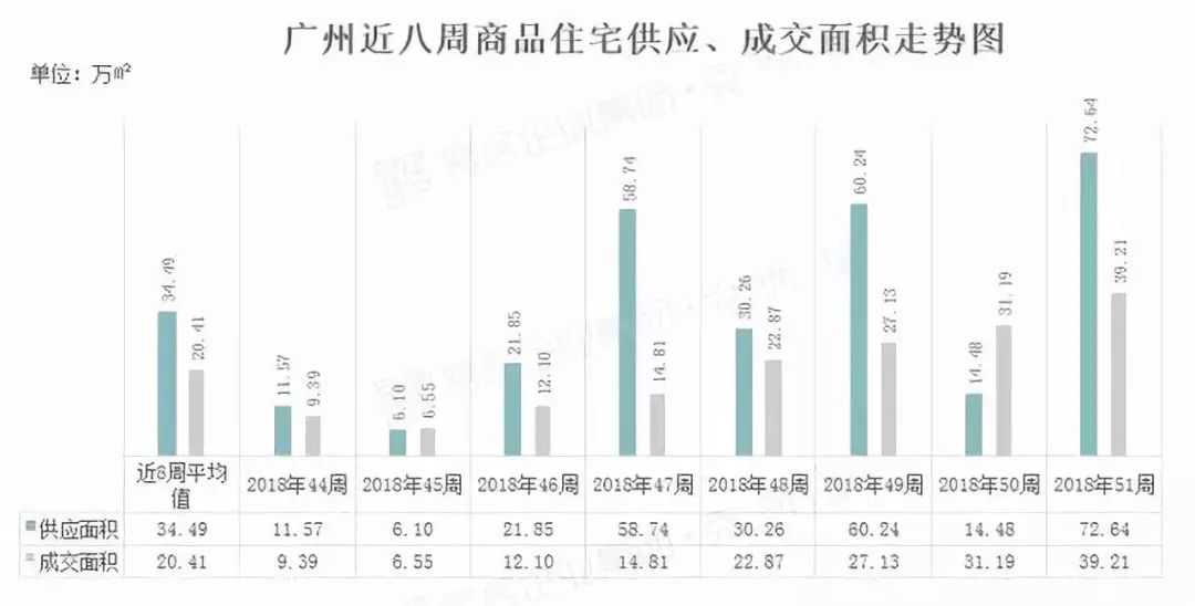 买房就看人口流入率_中国流入流出人口(2)