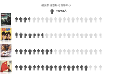 电影票曲谱_电影票图片卡通(2)