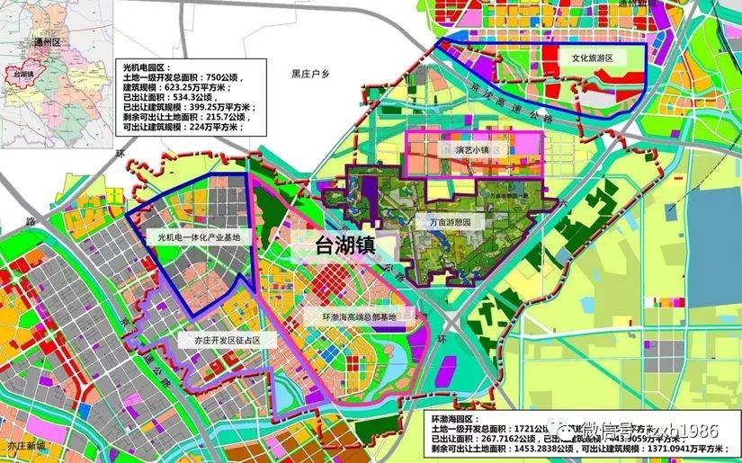 通州马桥、次渠的朋友关注一下!亦庄新城规划