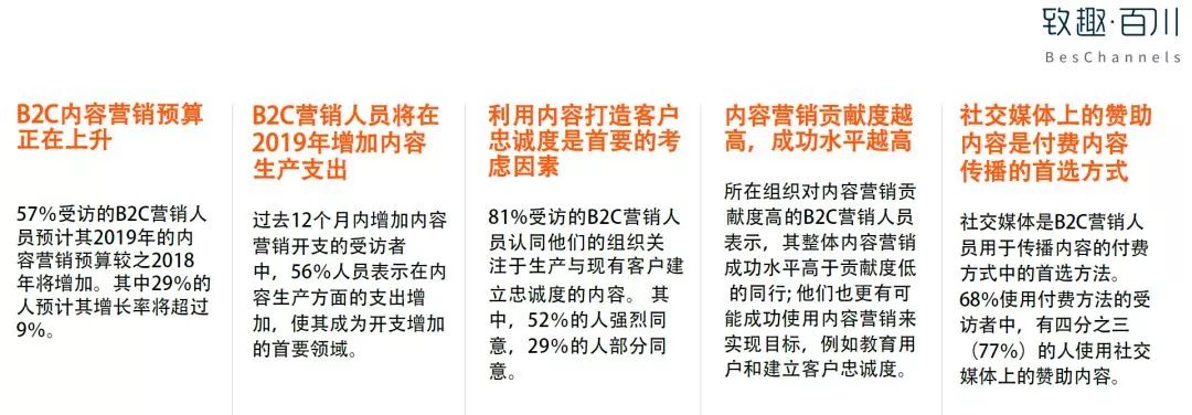 今日頭條欲推社交APP、攜程進軍短視頻領域、LV在抖音投放廣告...|上周發生了什麼 科技 第16張