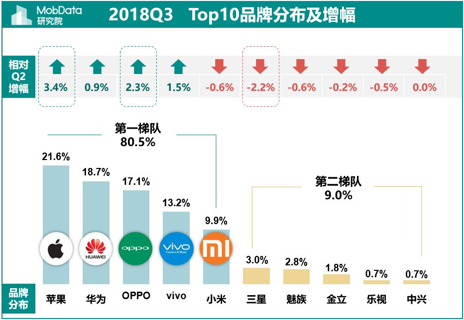 2019第一天，必讀27個全球科技趨勢 科技 第12張