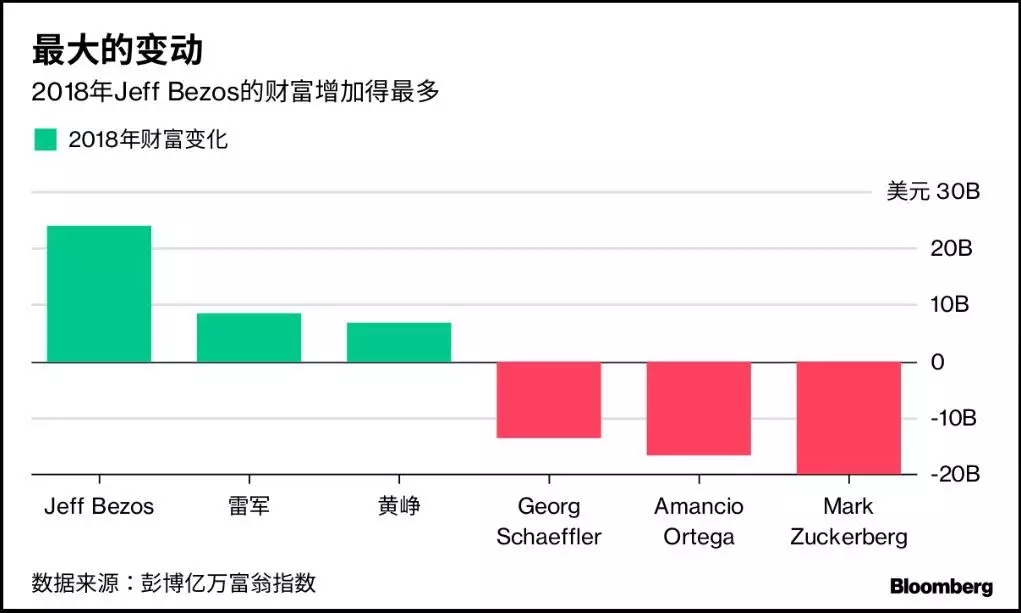 中国人口曾长 模型_中国人口图片