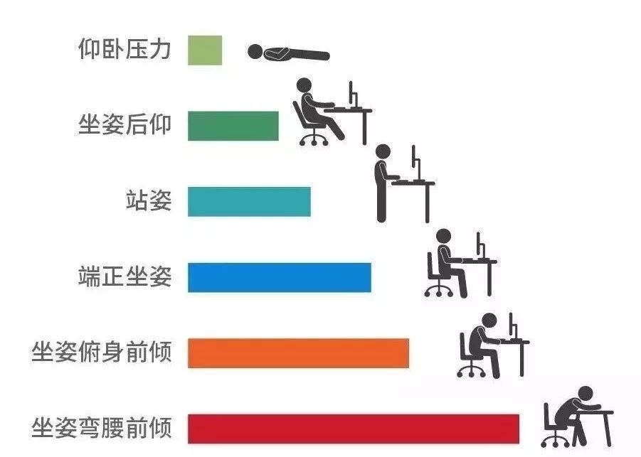 焦作人口_山西人偏爱焦作地区公务员,焦作人小心了