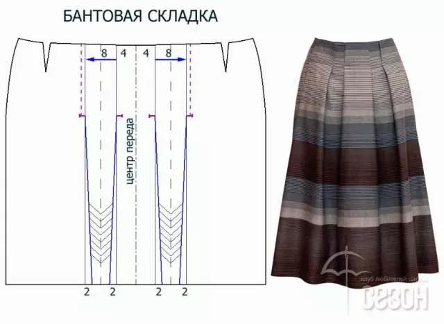 四种褶裙的纸样及简易制作教程