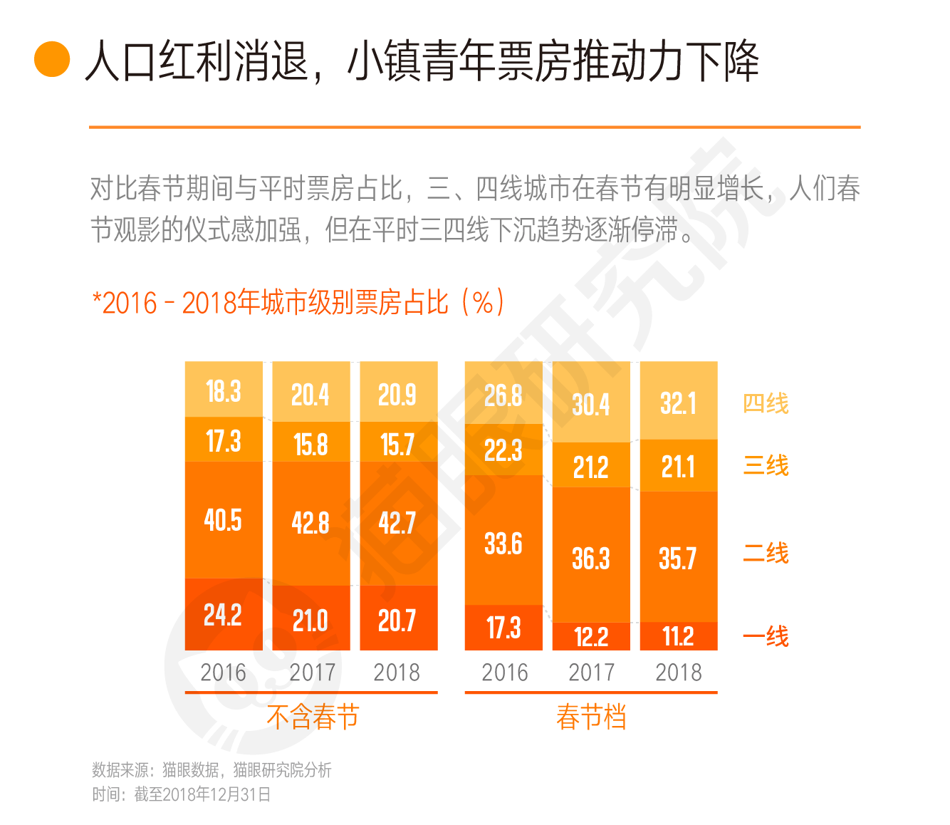 当前中国经济总量1004无标题_中国地图(3)