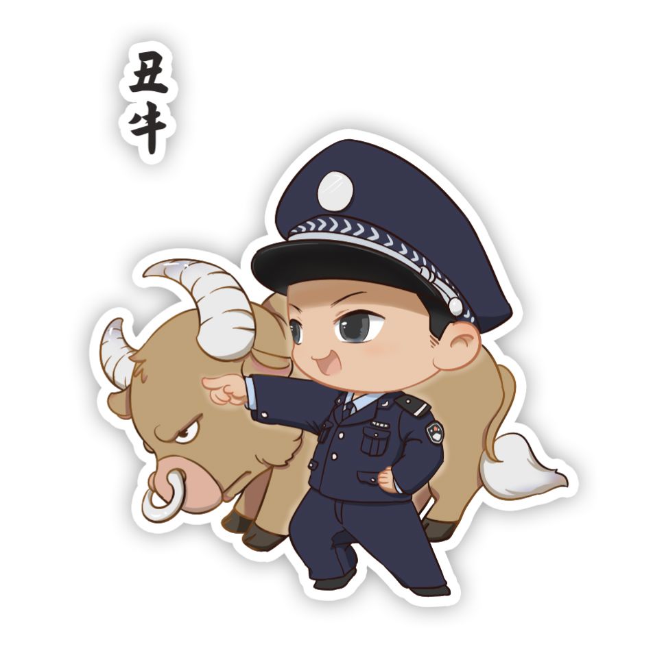 2019警界版十二生肖微信头像