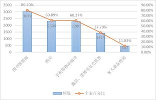 深圳人口读书问题_人口问题