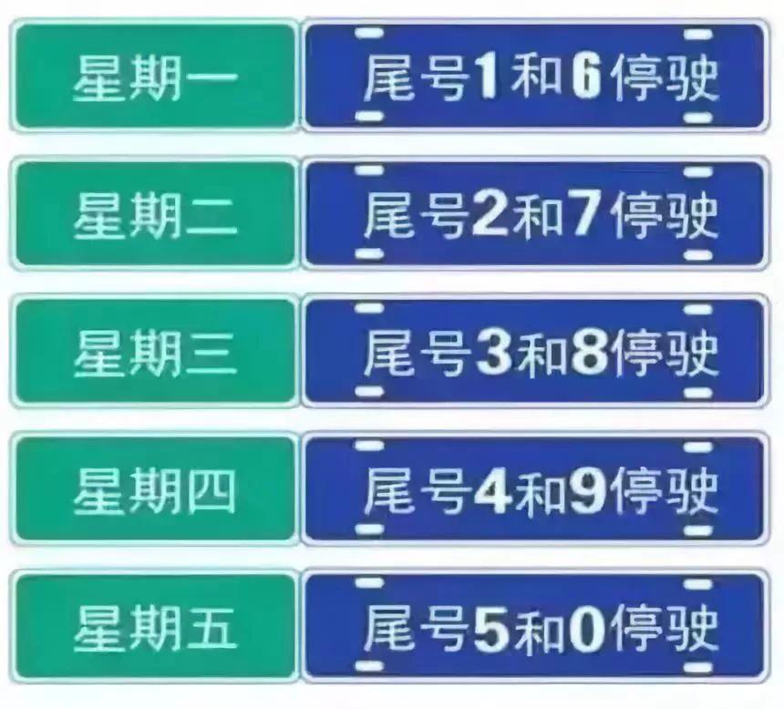 石家庄限行新规今起实行!河北各市明起这样限号