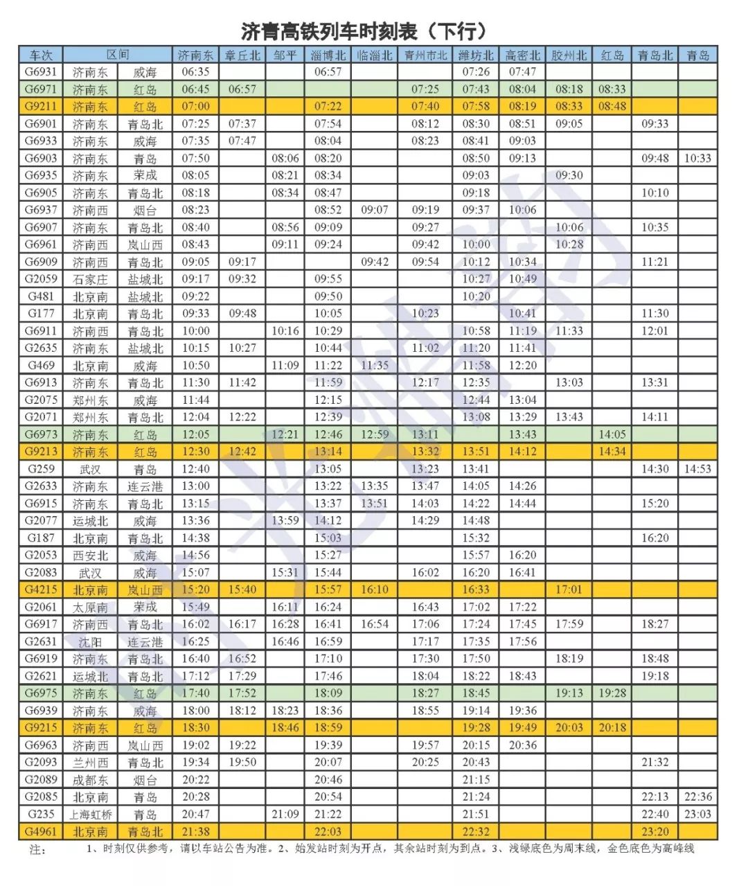 新列车运行图来了,2019年1月5日起,潍坊,日照间将新开