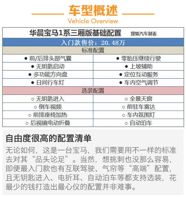 8万的宝马到底怎样一款车!