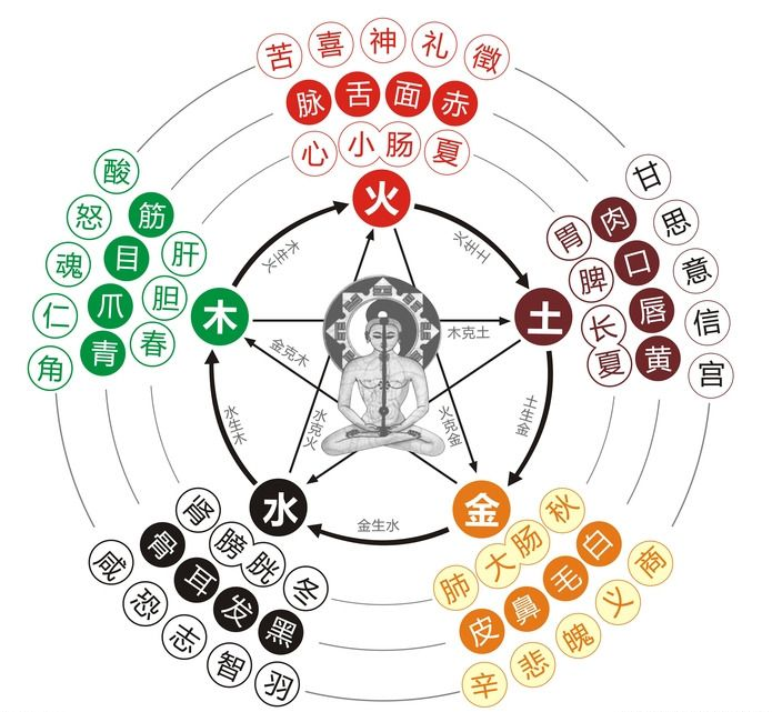 木命人口渴_木命人的微信头像图片