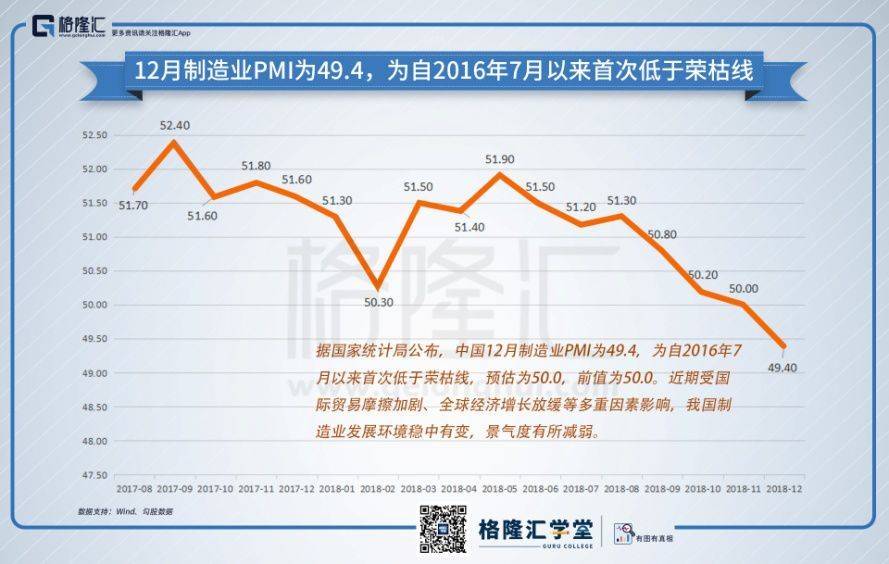 中国的近代gdp_2020年中国gdp(3)