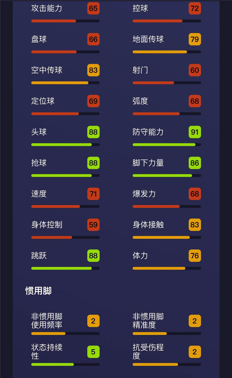 《實況足球》靈活黑球後衛阿爾德韋雷爾德，最佳替補人選 遊戲 第3張