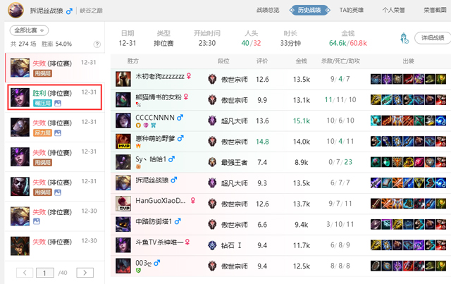 韋神LOL玩入魔了？峽谷之巔排位從2018年輸到了2019年？紮心了！ 遊戲 第2張