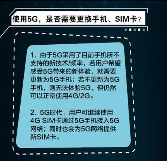 4G升級5G，是換手機還是換手機卡？看看中國移動怎麼說！ 科技 第4張