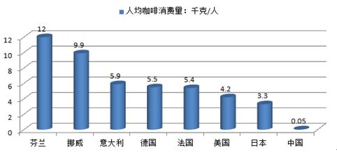 韩国现总人口_韩国美女(3)