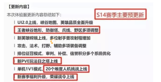 《王者榮耀》即將推出史上最大更新 官方公布的配置需求並不高 對此你怎麼看 遊戲 第1張