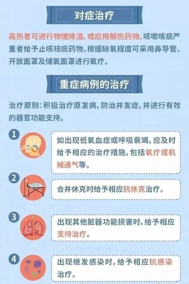 【济宁头条】最新传染病疫情通报，几十人因这