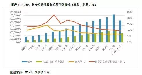 2019年末我国大陆总人口_斗罗大陆图片