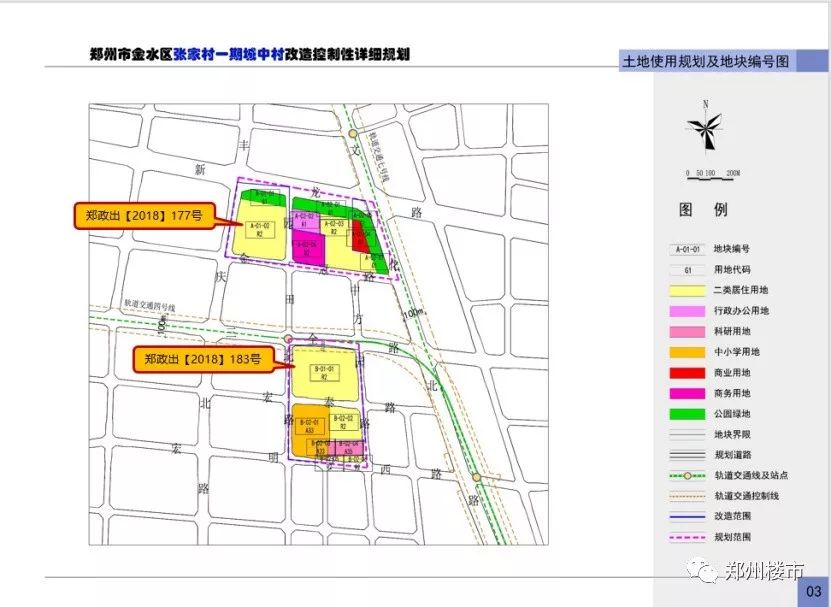 7, 郑政出[2018]177,183号(网): 金水区张家村城中村改造项目用地