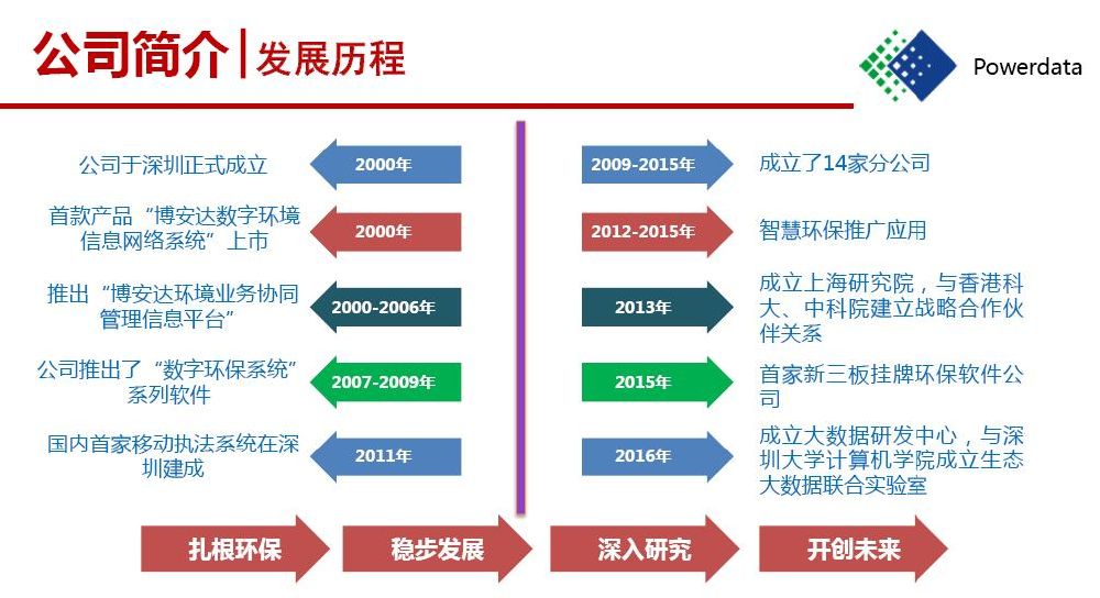 安达招聘_2020安达社区招聘干部人才135人公告解析 备考课程视频 社区工作者在线课程 19课堂(3)